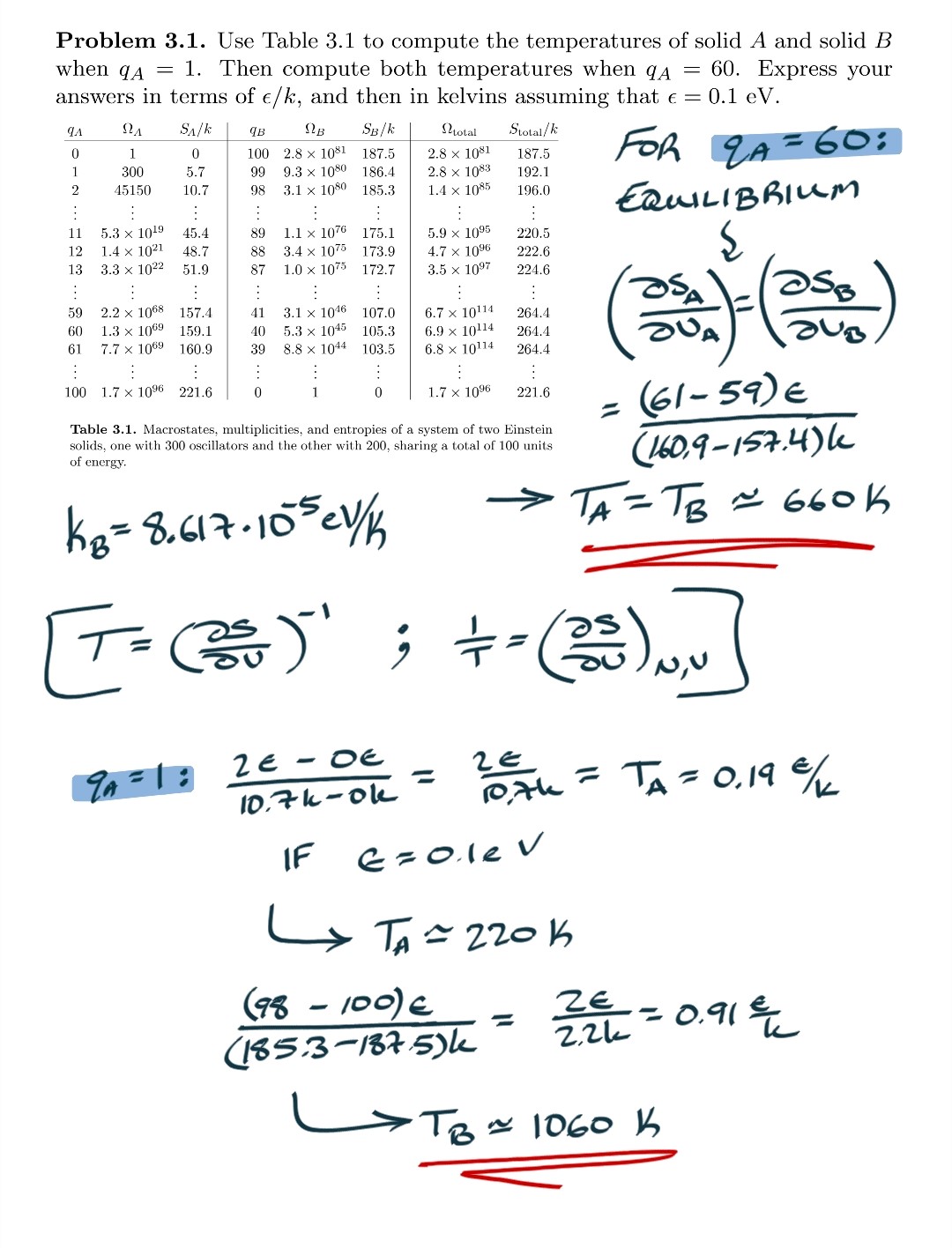 Problem 3.1 (Schroeder’s Intro To Thermal Physics) - Tru Physics