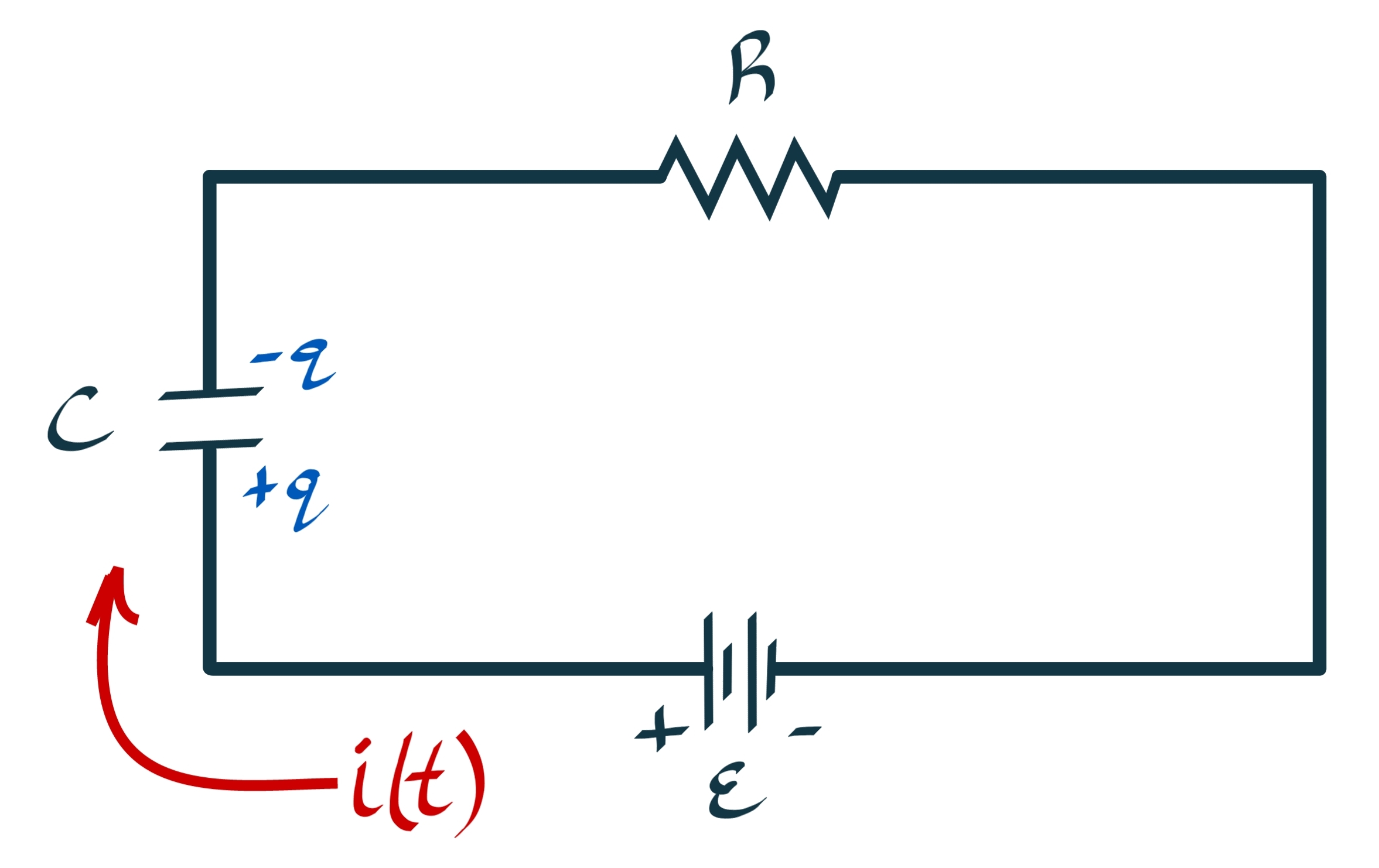 Chapter 14 Rc Circuits Tru Physics